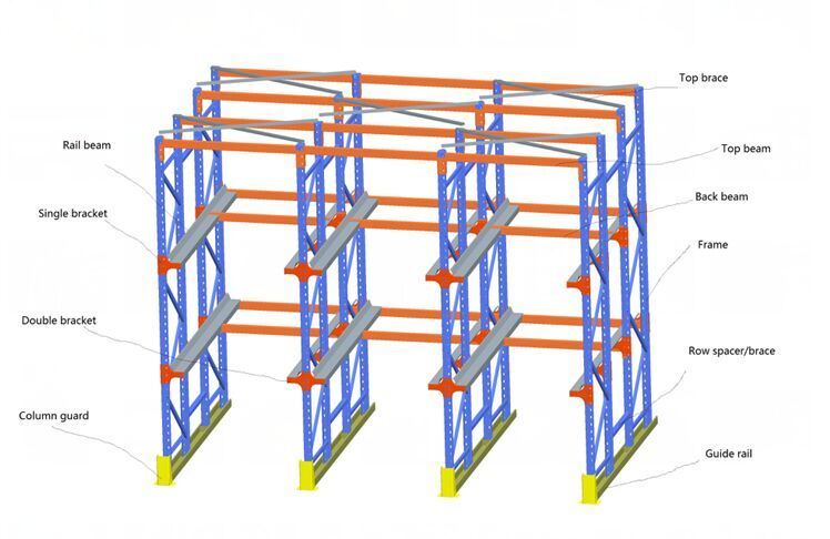 رف منصة نقالة مع ضمان لمدة 10 سنوات