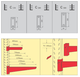 Kho lưu trữ gi&aacute; đỡ hai mặt